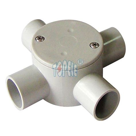 pvc junction box vent|pvc junction box fittings.